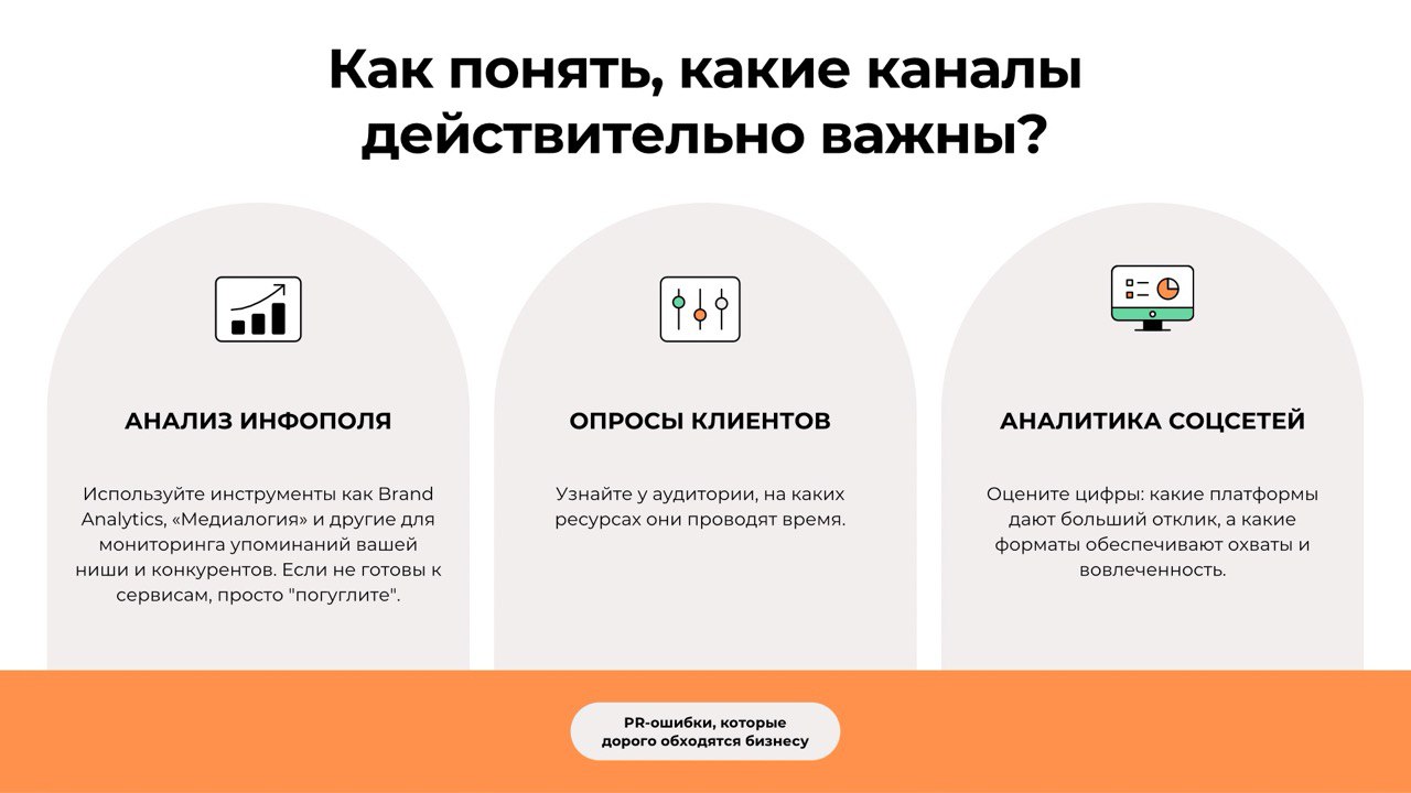 Каналы продаж, каналы коммуникаций, площадки для бизнеса