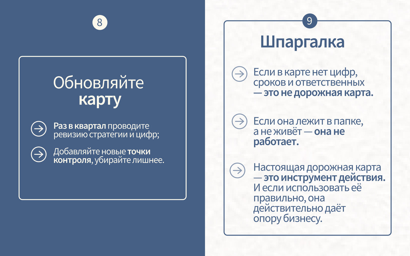 Иллюстрация восьмого этапа дорожной карты — регулярное обновление — и краткая памятка об условиях эффективности карты
