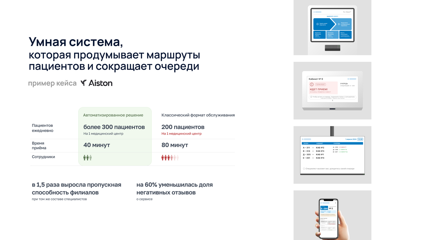 Оценка эффективности в медицине