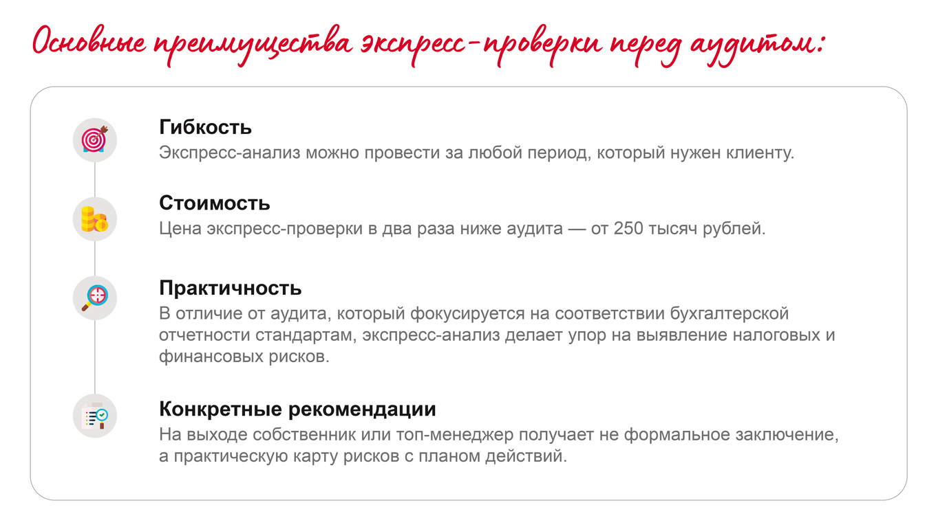 Инфографика