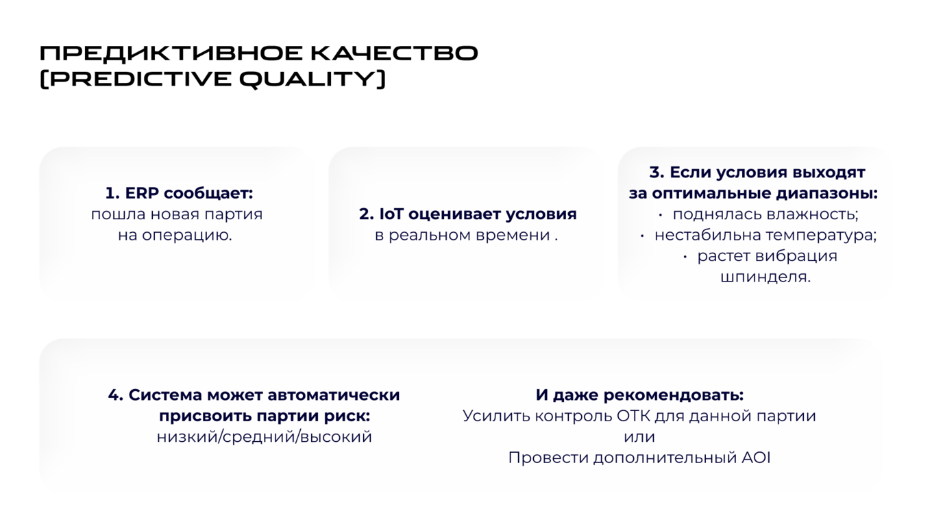 Предиктивное качество