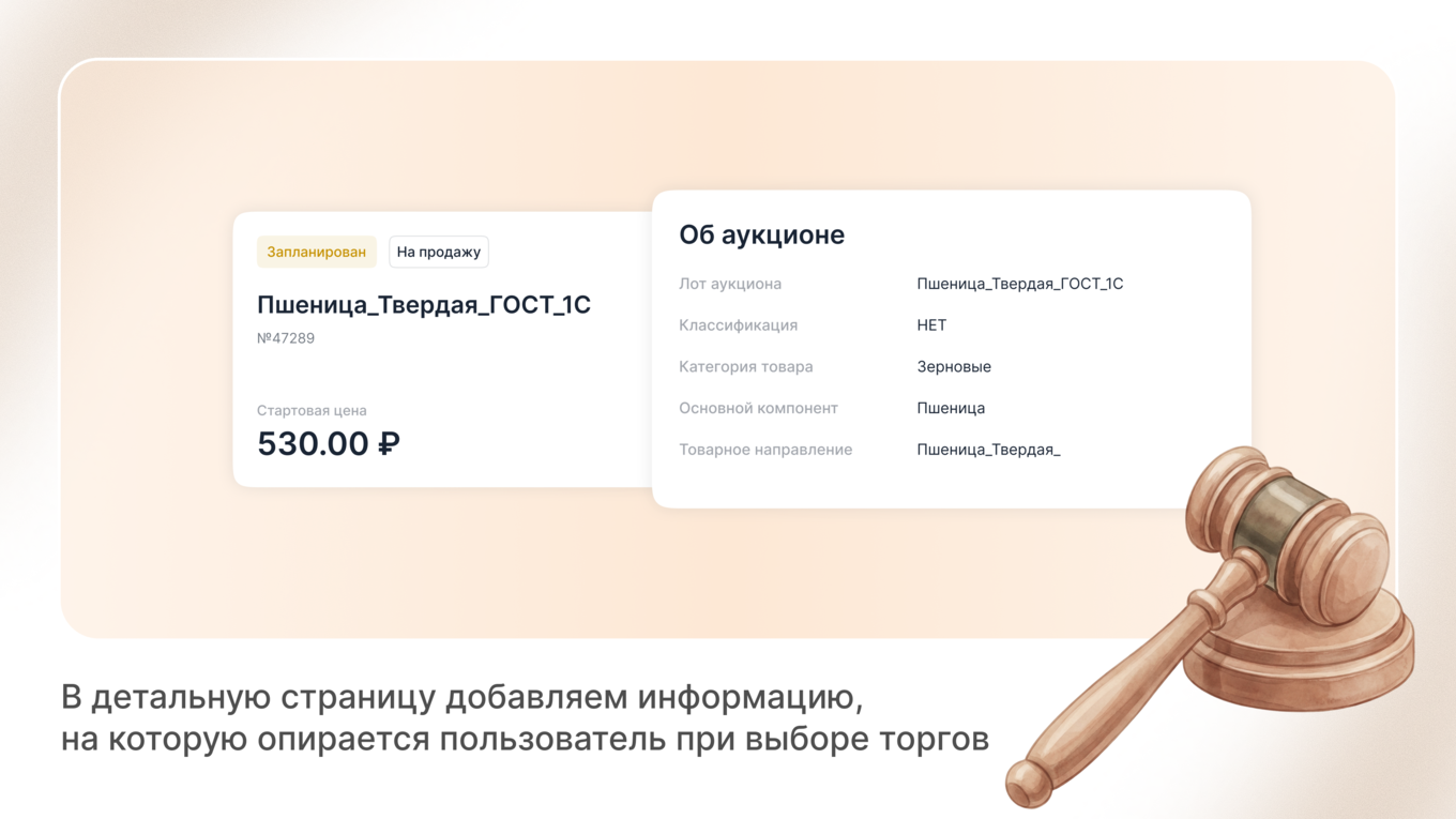 Детальная страница аукциона
