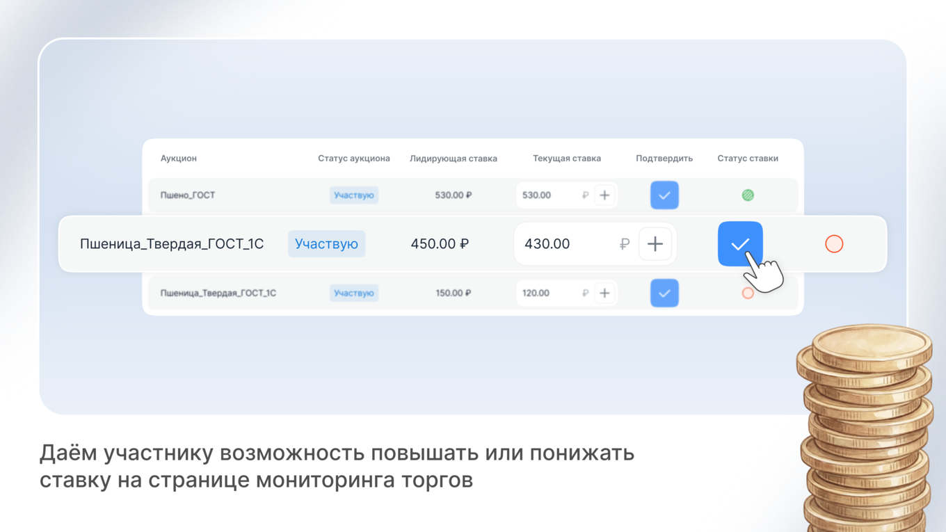 Участник может мониторить торги и изменять ставку