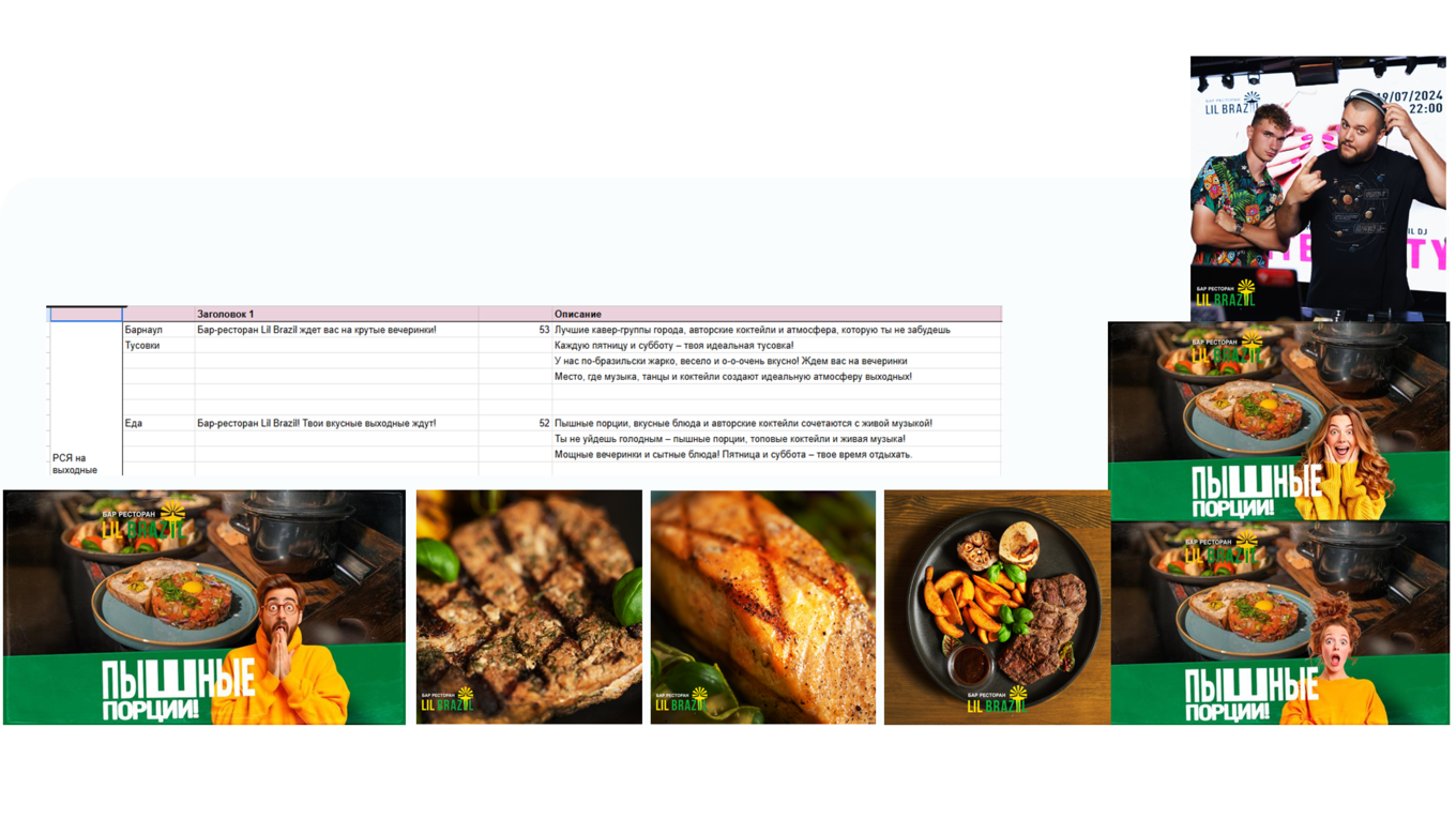 Фотографии и тексты для контекстной рекламы