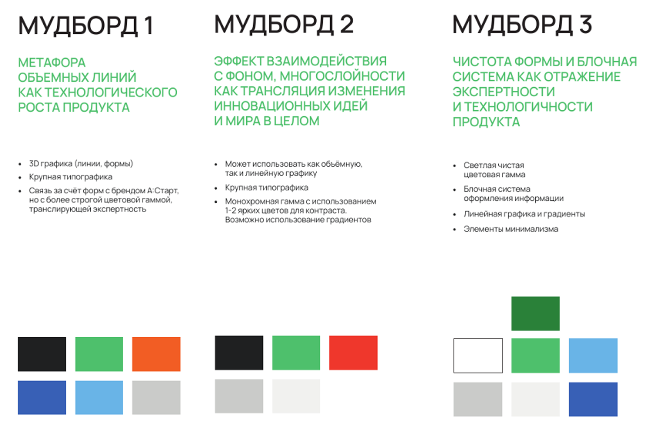 Мудборд и референсы фирменного стиля