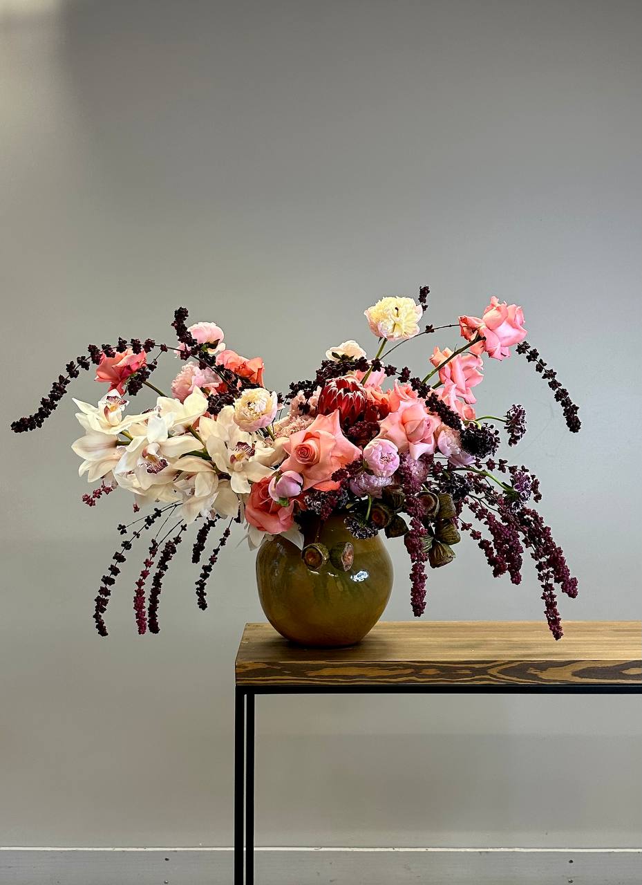 пример букета для финансовой компании