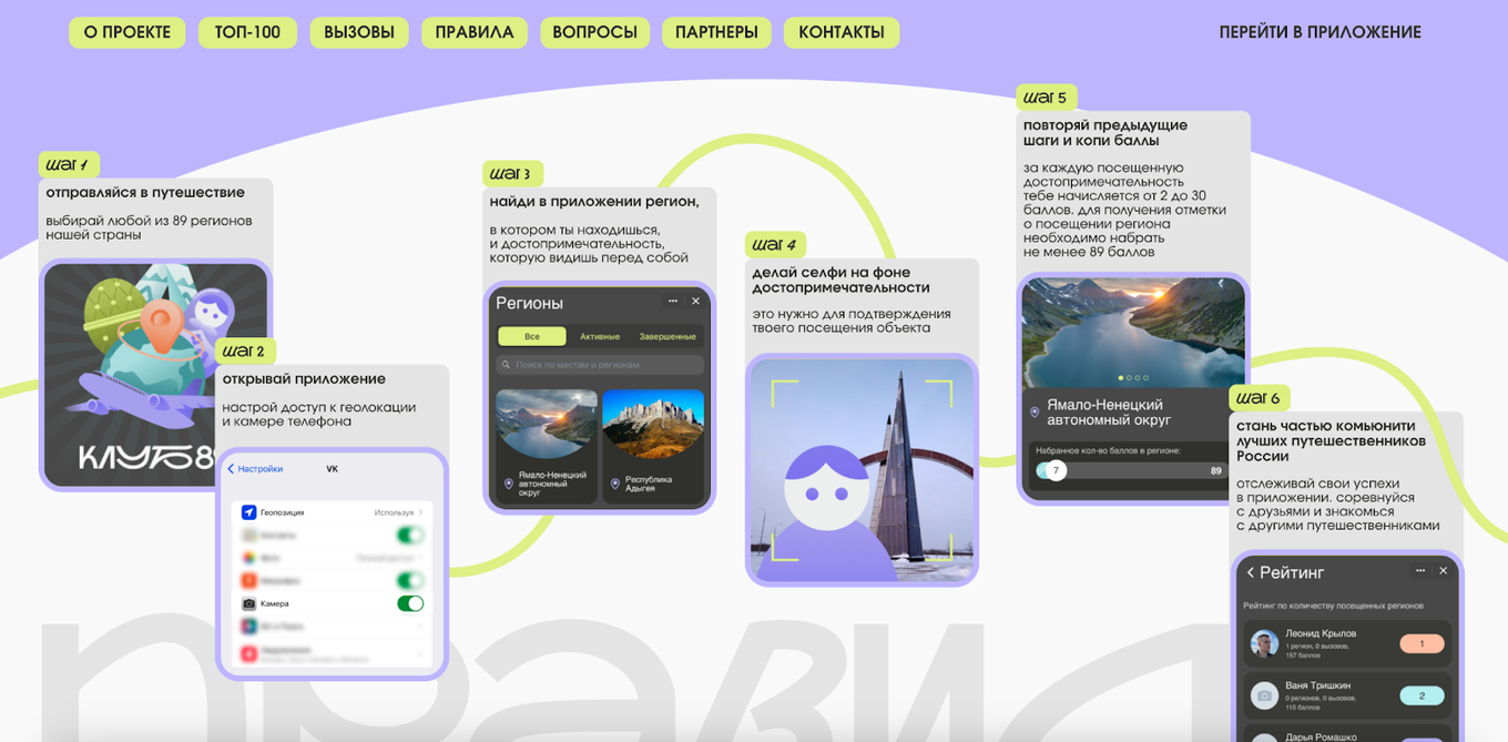 Инфографика с шестью шагами использования приложения Клуб 89 для путешествий с иллюстрациями интерфейса