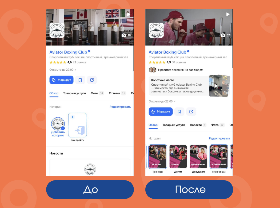 Архив компании Outline Agency