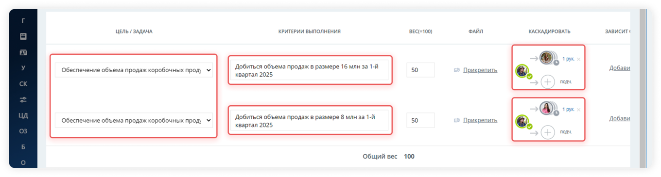 Автоматизация декомпозиции целей