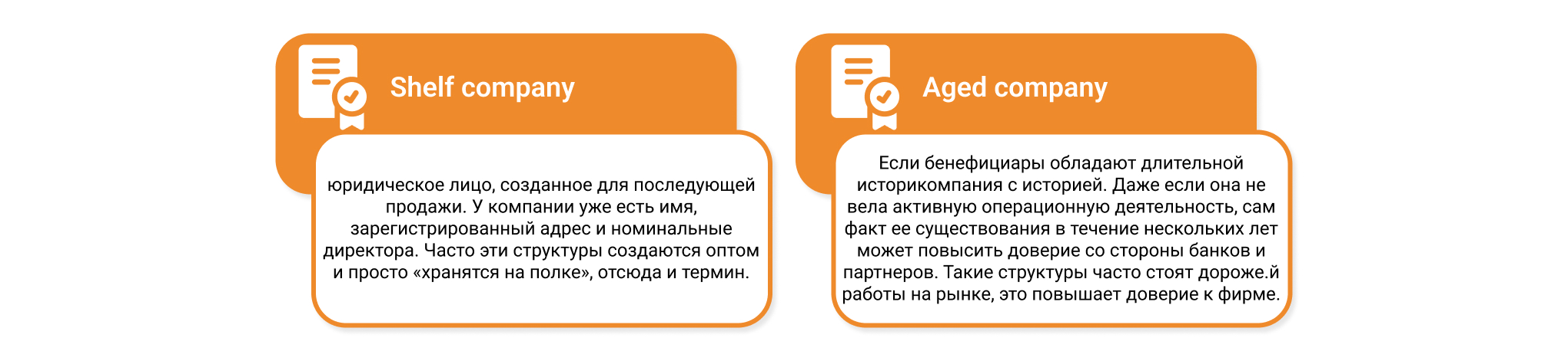 Готовые компании в Гонконге