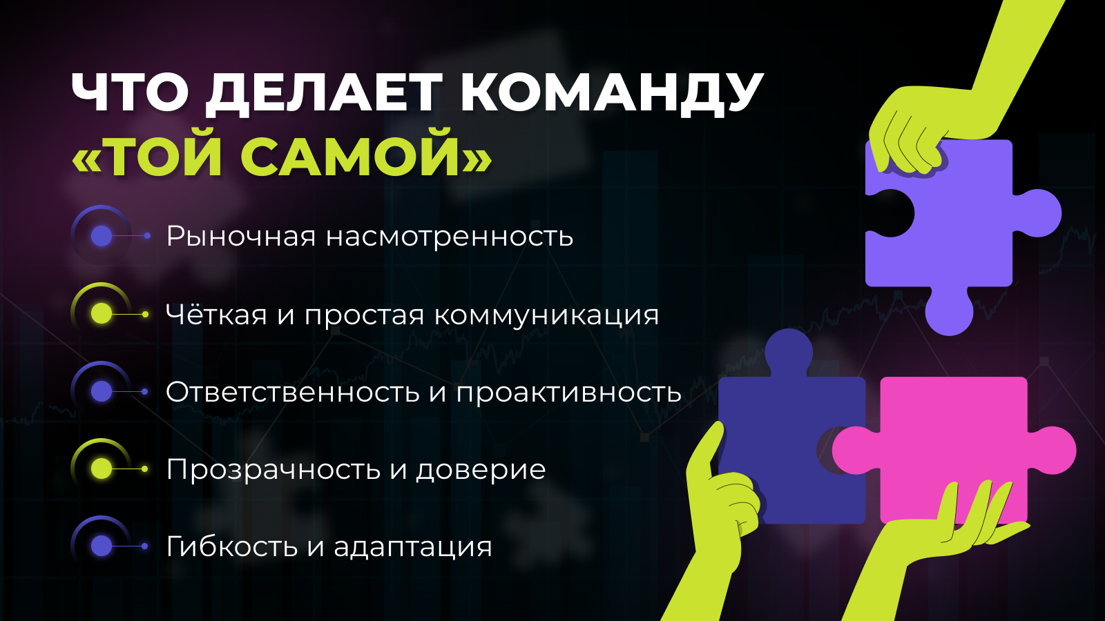 Ключевые качества сильной команды