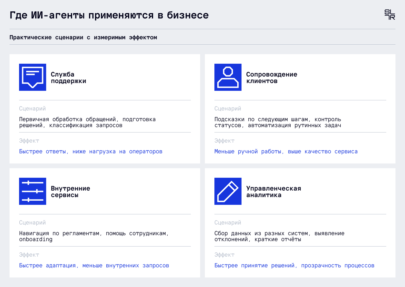 Где ИИ-агенты применяются в бизнесе