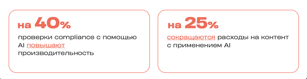 Оценка внедрения GenAI в фарму от BCG