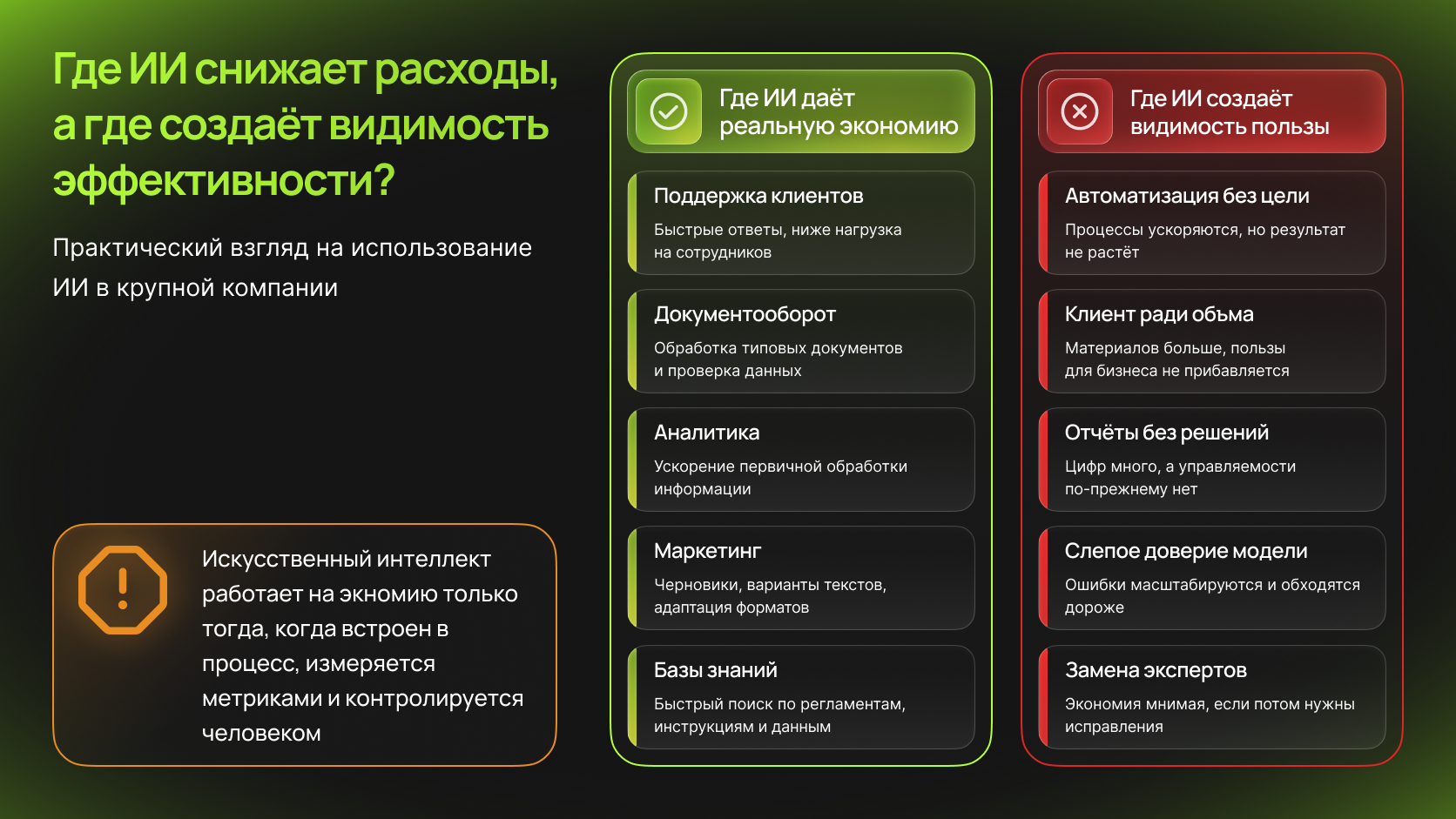 ИИ помогает компании анализировать данные и автоматизировать процессы.