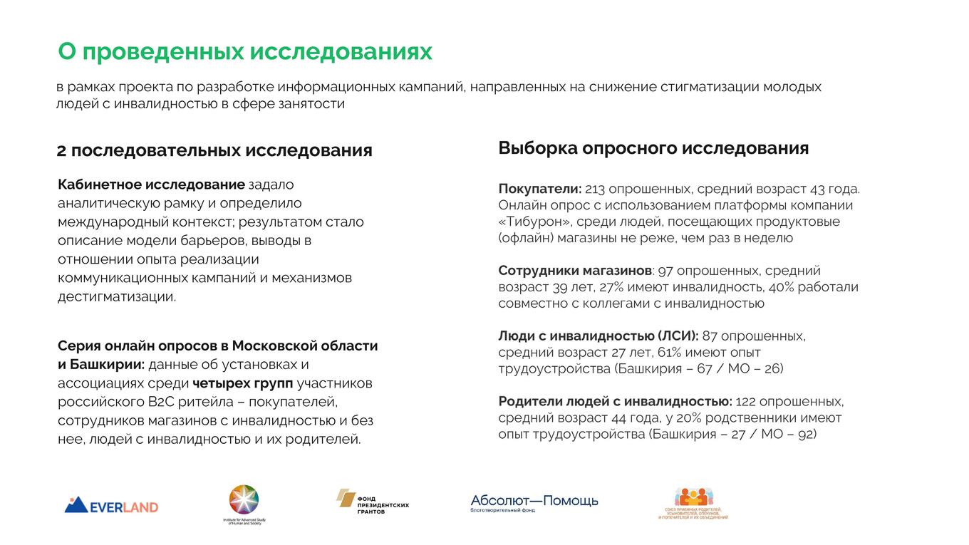 Из каких этапов состоит исследование о том, как проводить информационные кампании с участием людей с инвалидностью