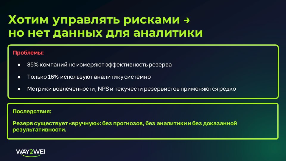 Слайд на тему отсутствия данных для аналитики рисков