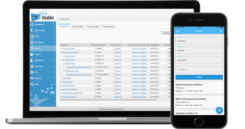 Аналитика для трейдеров от Аладдина