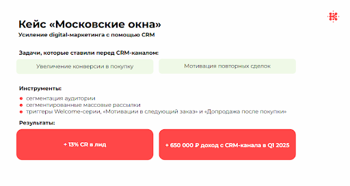 Кейс фирмы «Московские окна»