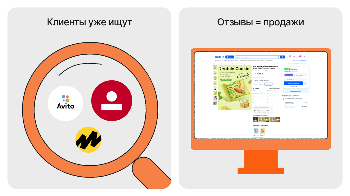 Маркетплейсы и агрегаторы: пользователи ищут товары на платформах (Avito, Ozon), а отзывы влияют на выбор и конверсию