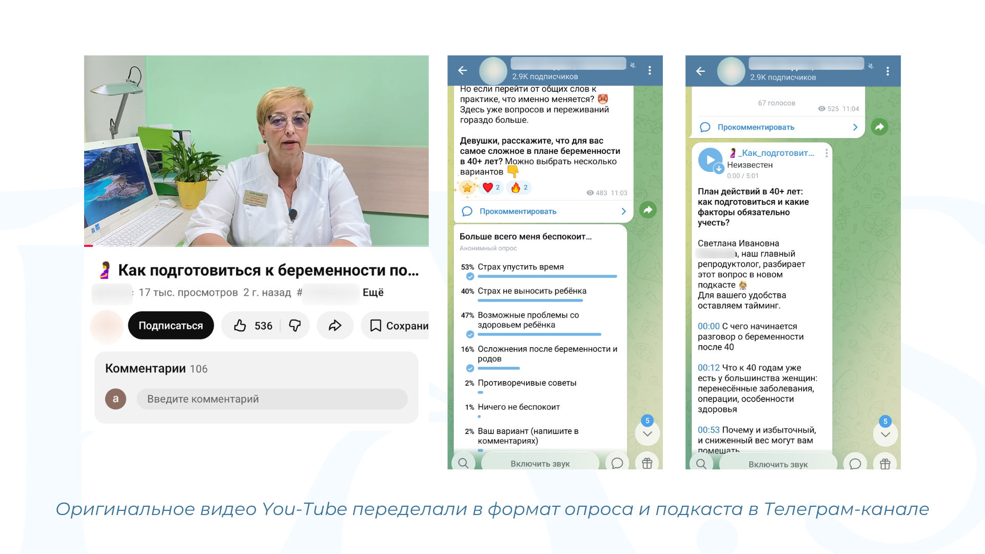 Адаптация контента в Телеграме