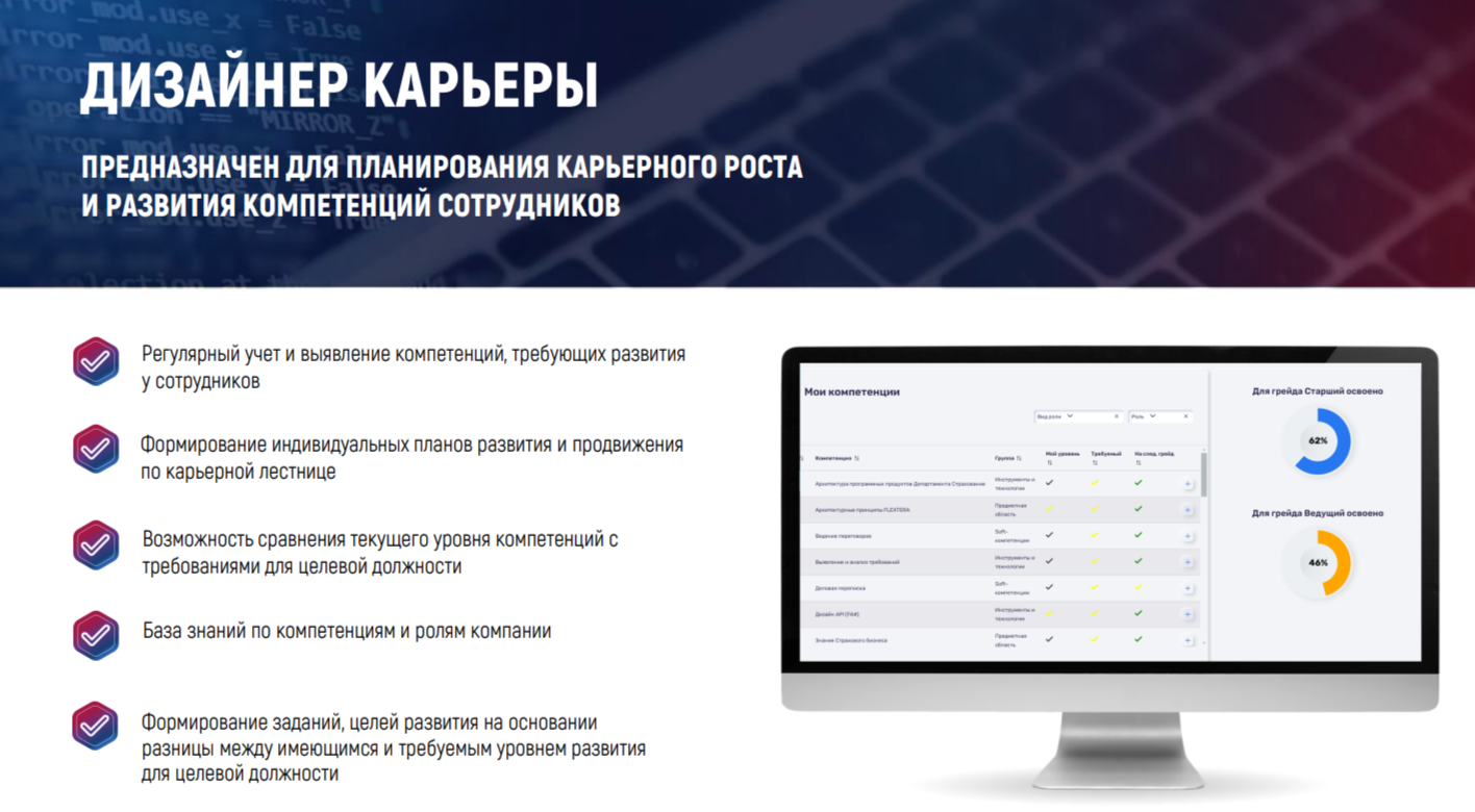 Скриншот презентации Digital Q.TMS