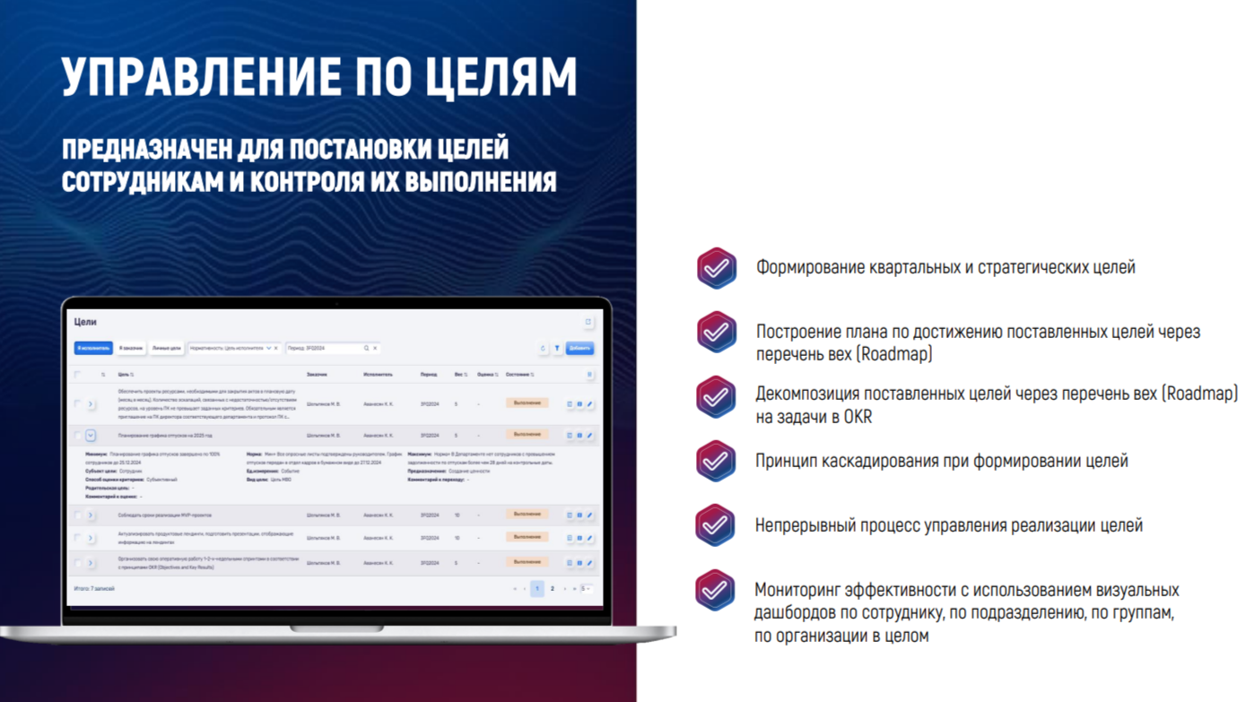 Скриншот презентации Digital Q.TMS