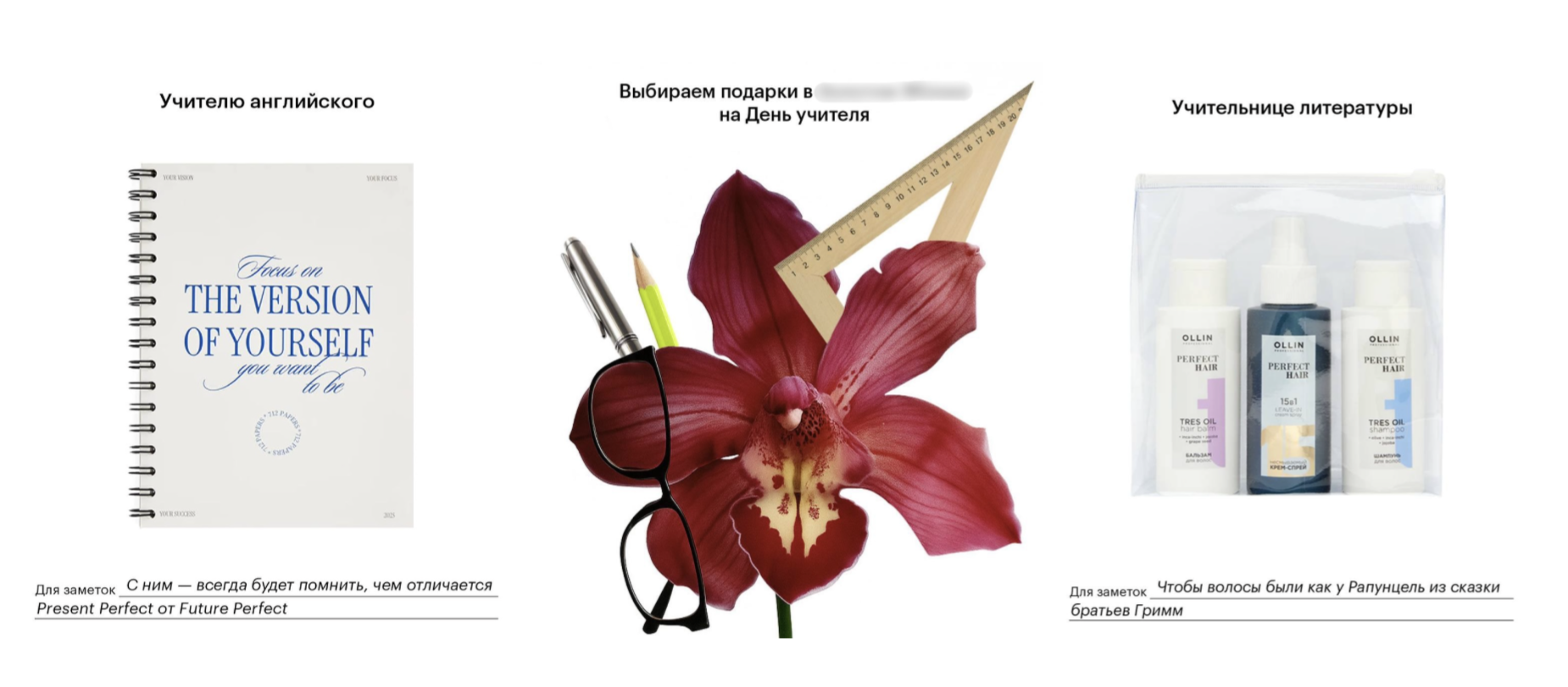 Карточки для публикации в Telegram