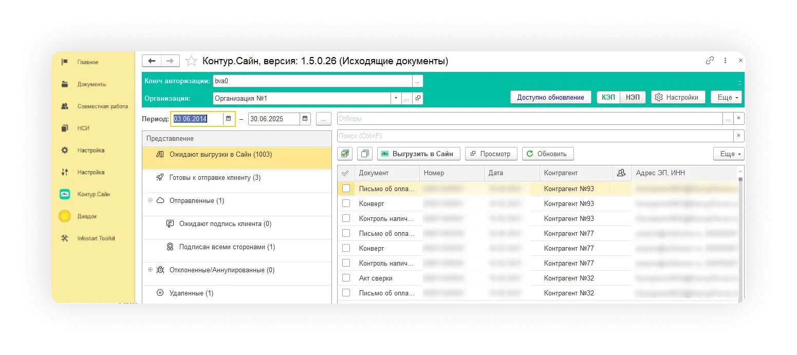 Настроена двухконтурная схема электронной подписи