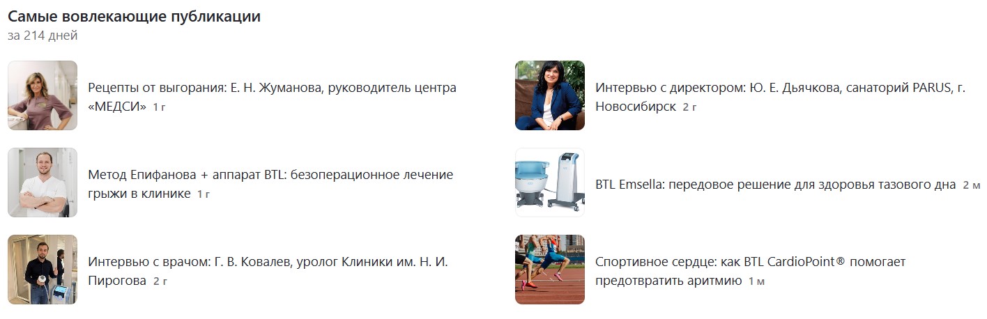 Список публикаций, которые принесли больше всего просмотров и подписчиков