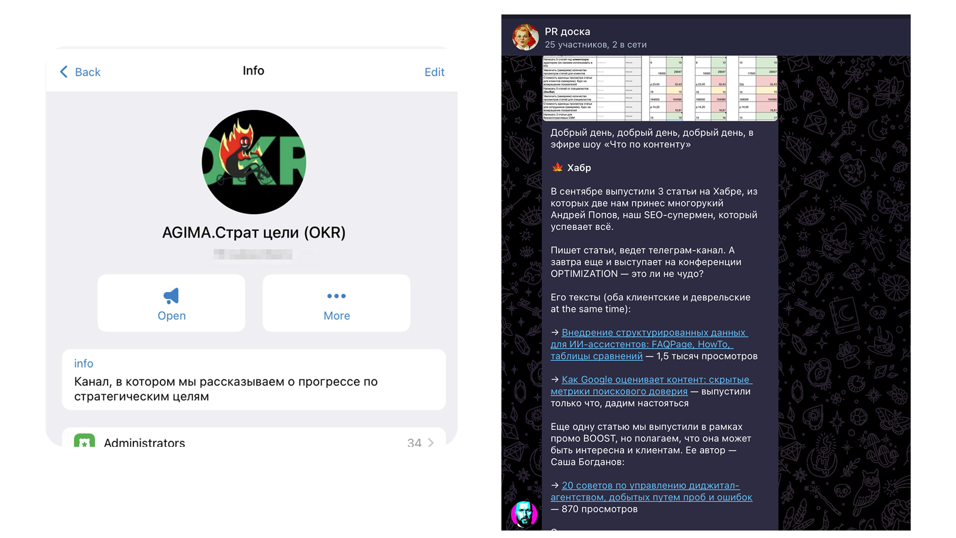 Корпоративные чаты с отчётами по OKR и KPI