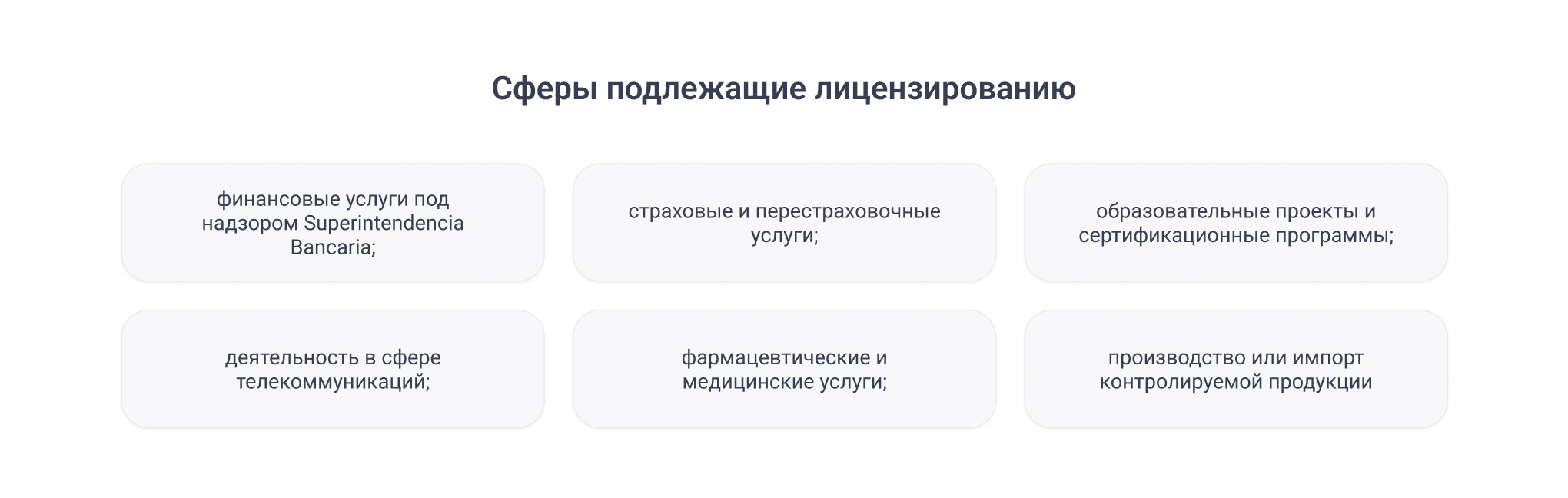 Лицензируемая деятельность