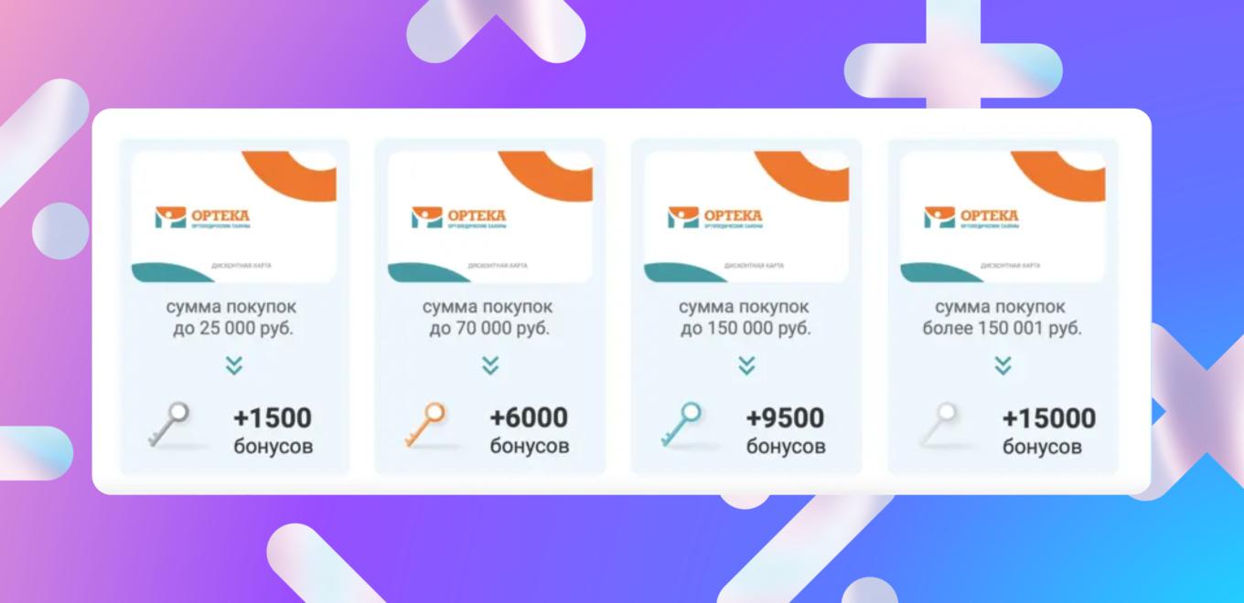 Подарочные бонусы при смене программы лояльности