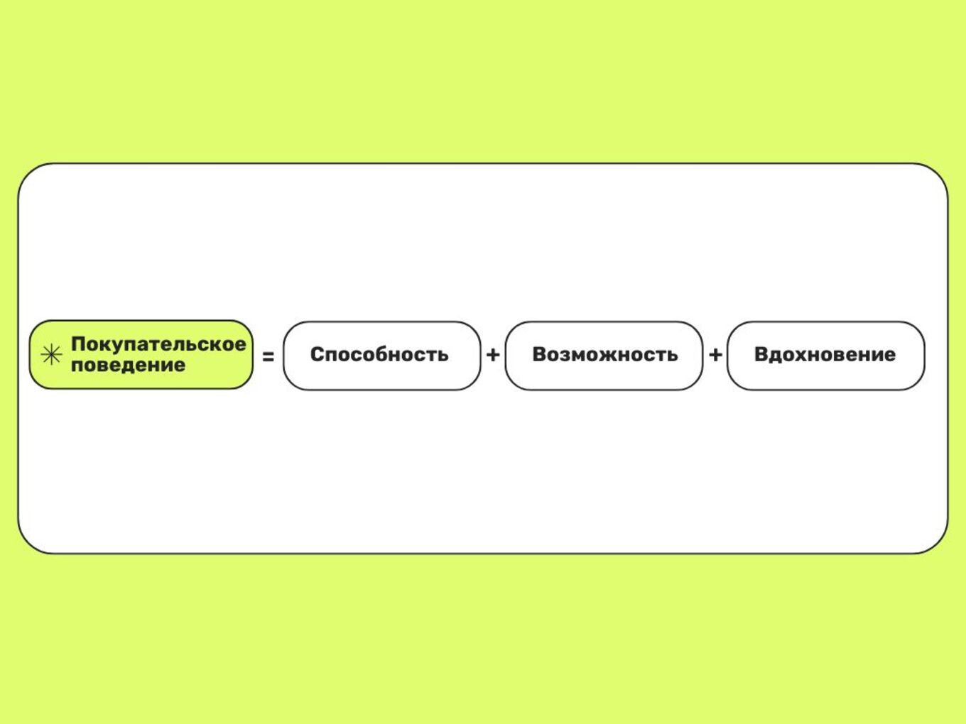 Продажа одежды на маркетплейсах осложняется трудностями с оказанием дополнительного воздействия на эмоции потребителя