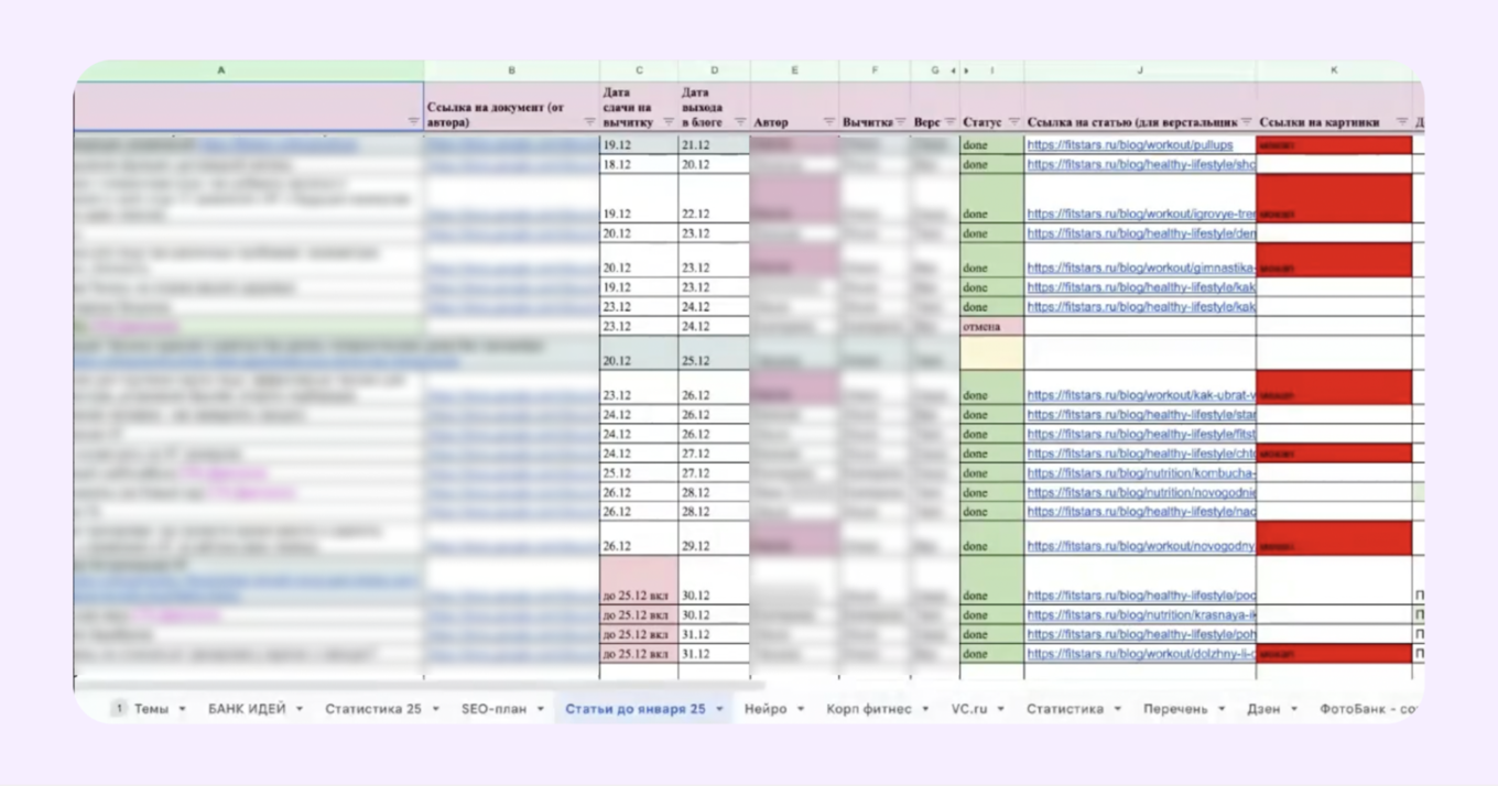 Контент-планирование