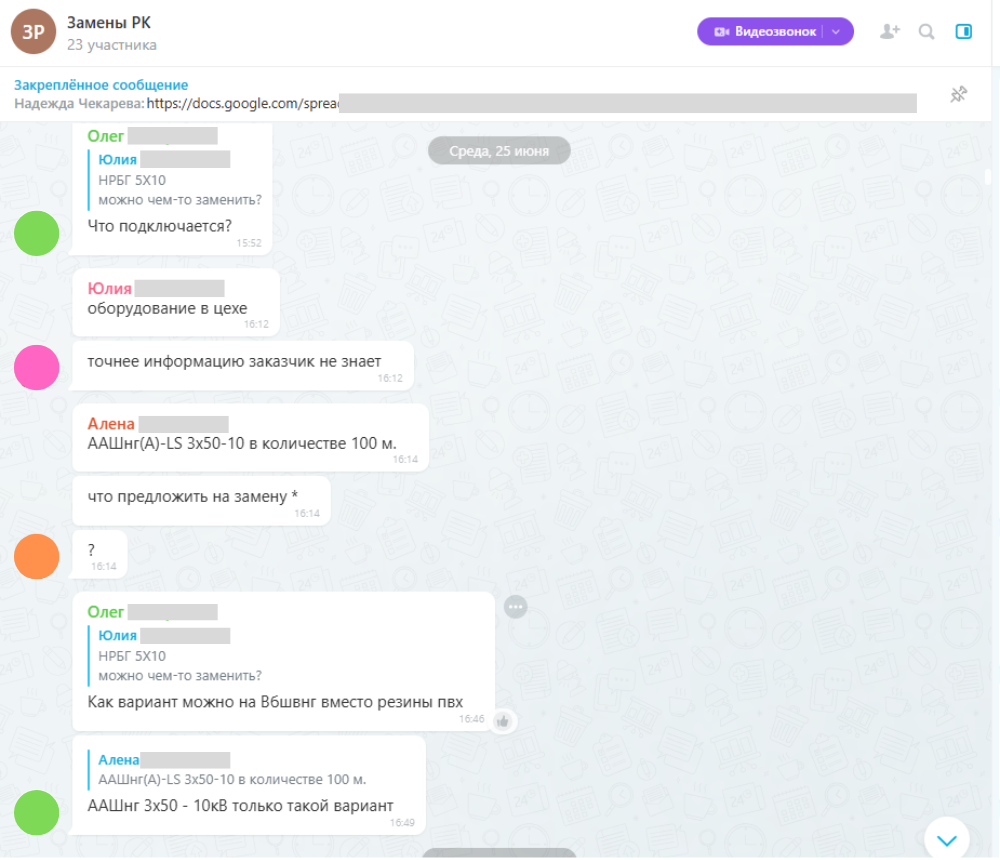 Скриншот группового чата «Замены РК» в мессенджере