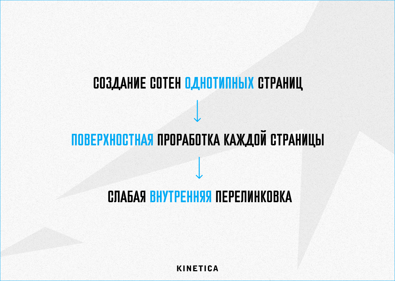Ошибка при продвижении — много страниц с низким качеством и слабой структурой