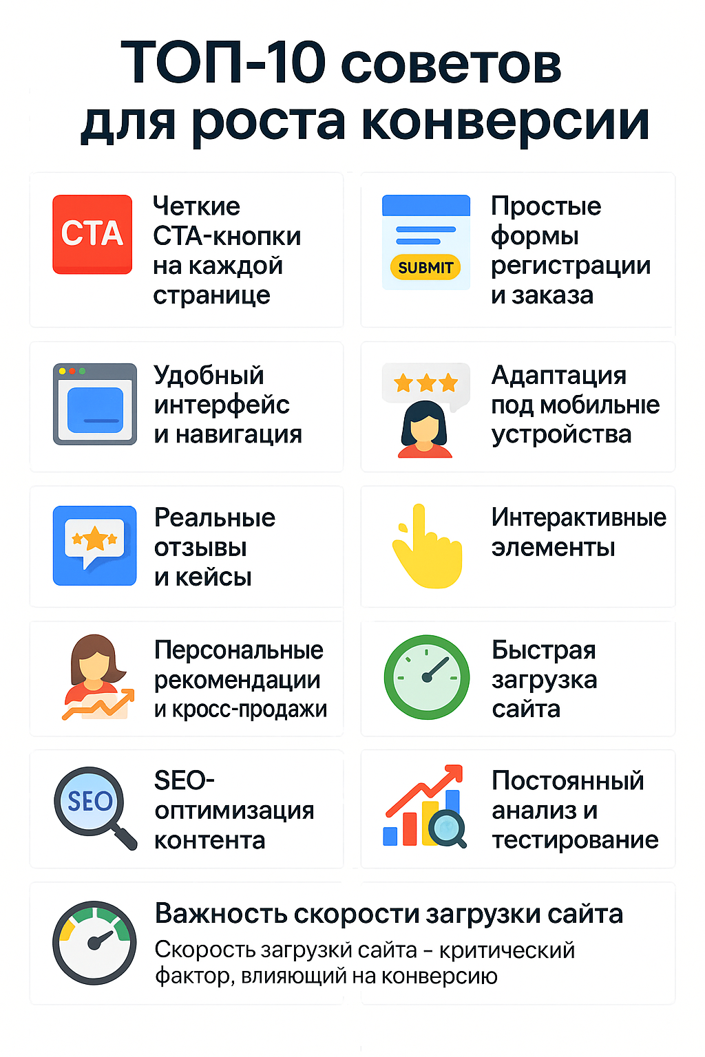 Что повышает конверсию