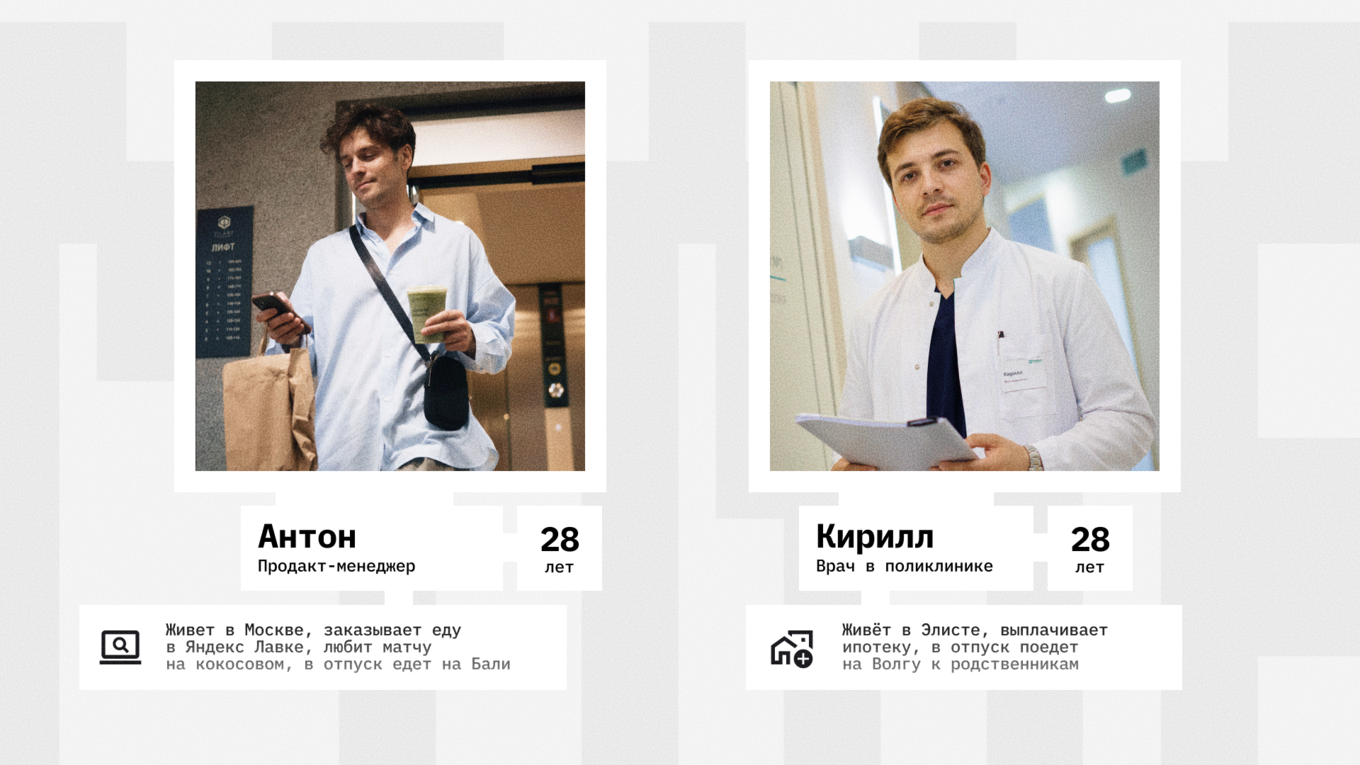 Сравнение людей одного возраста, но в разных социо-экономических условиях