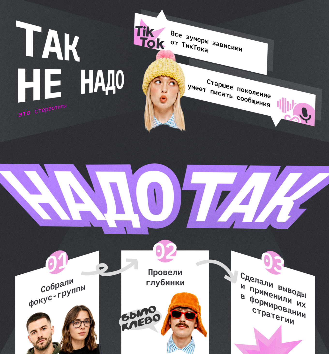 Картинка показывает, как правильно бизнесу работать с аудиторией