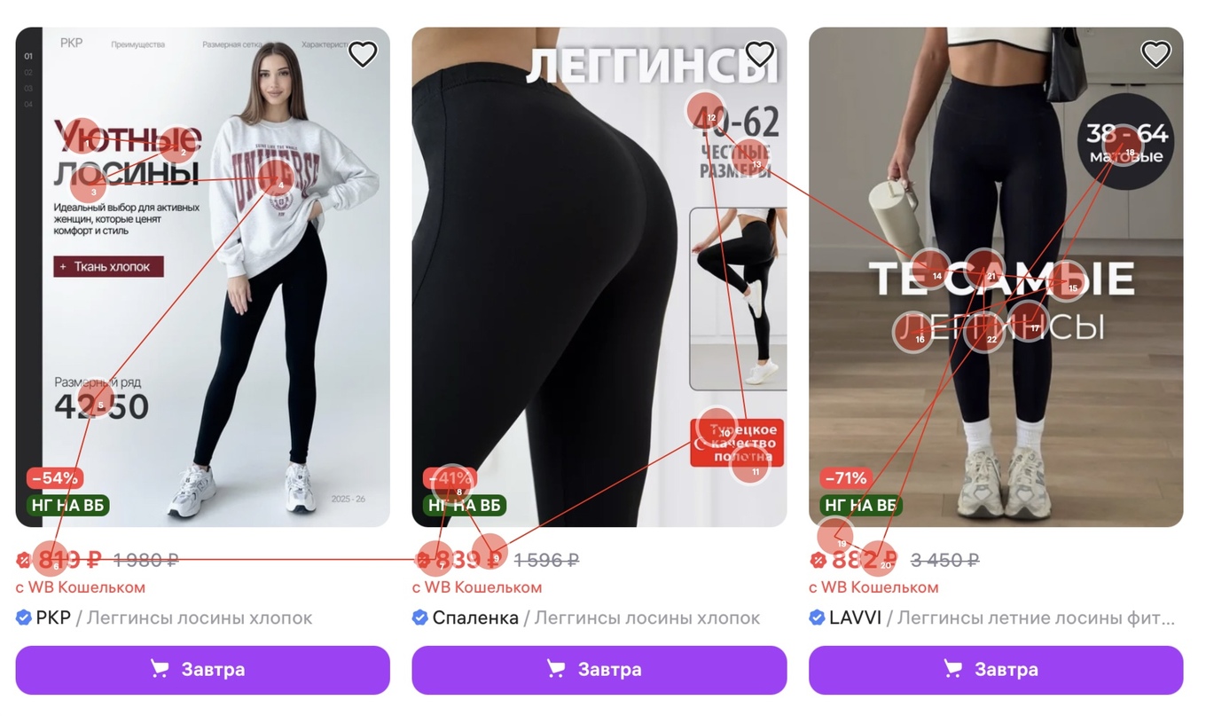 Движение глаз ай-трекер