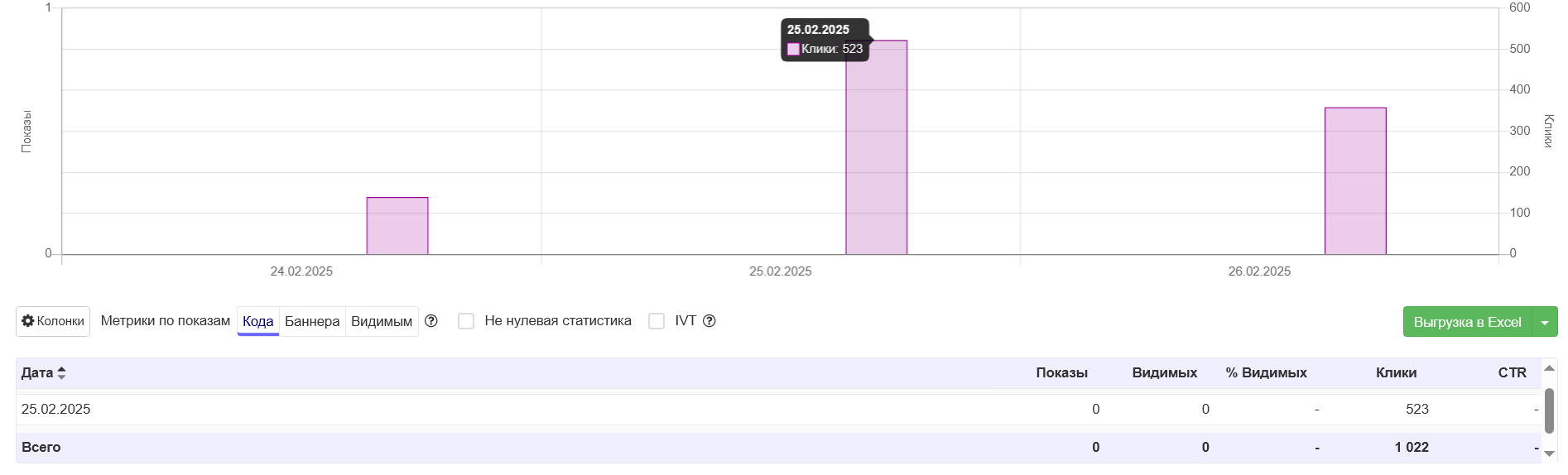 Скриншот из кабинета