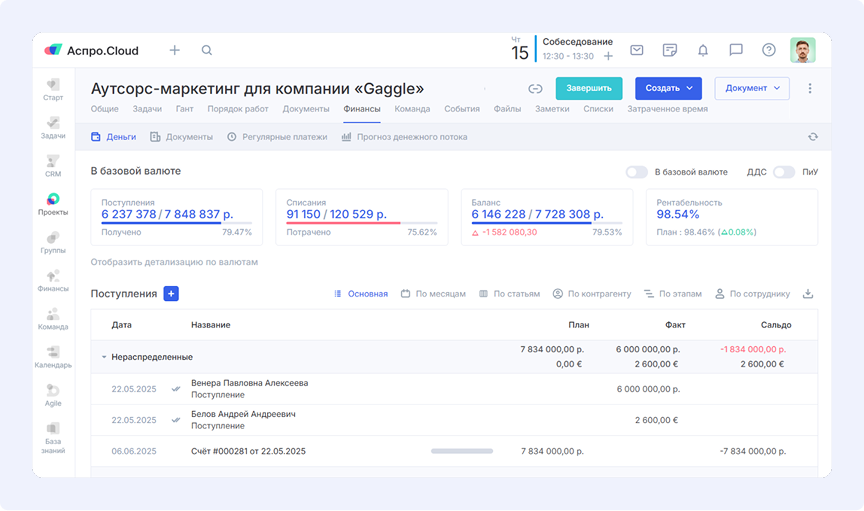 Как вести бюджет проекта