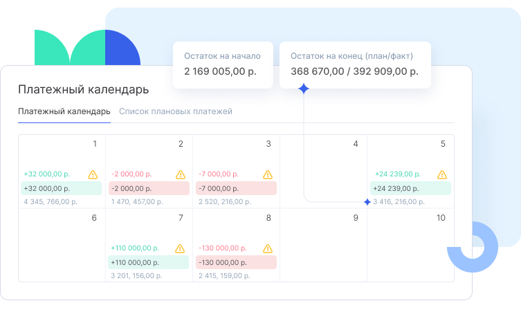 Как вести платежный календарь