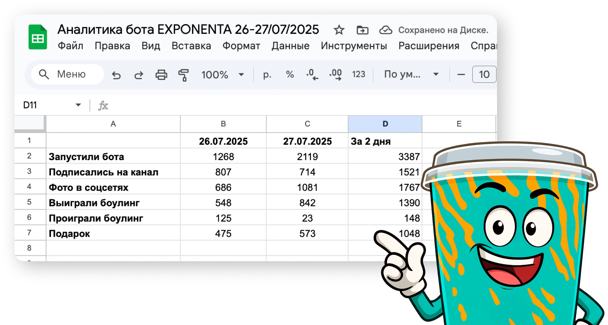 Скриншот с информацией о количестве подписчиков в телеграм-канале Exponenta