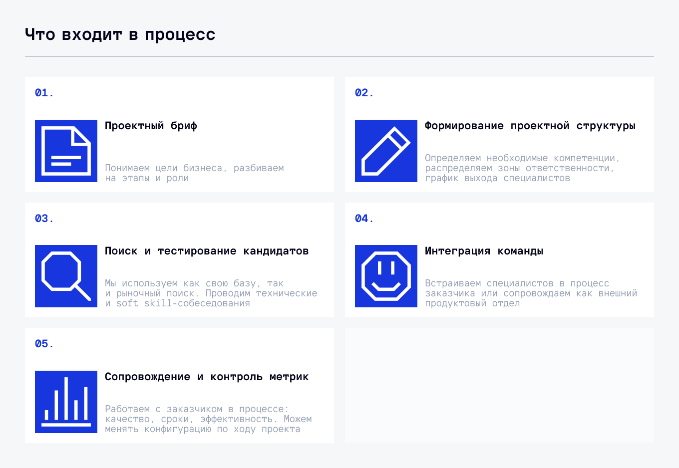 Процесс сбора ИТ-команды