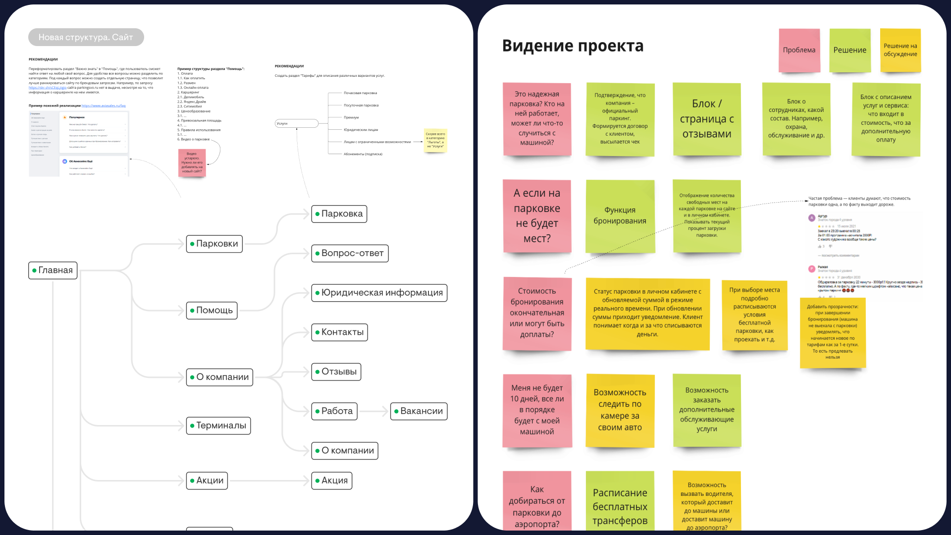 Структура сайта