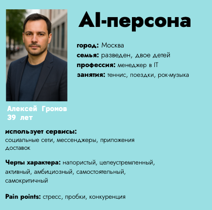 Анкета AI-персоны