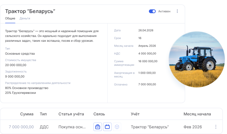 Пример расчета амортизации актива в системе учета с разбивкой по месяцам