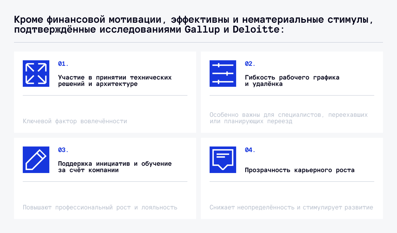 Нематериальные стимулы удержания senior-разработчиков