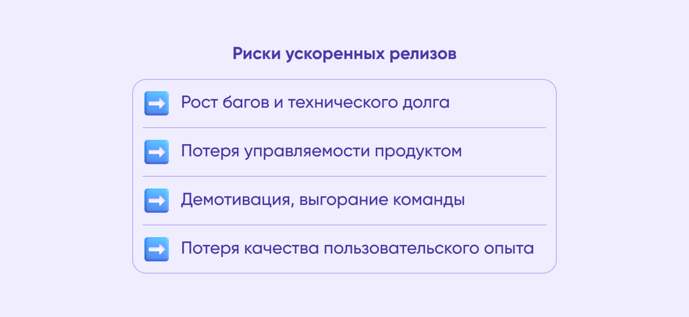 Какие риски у быстрых релизов